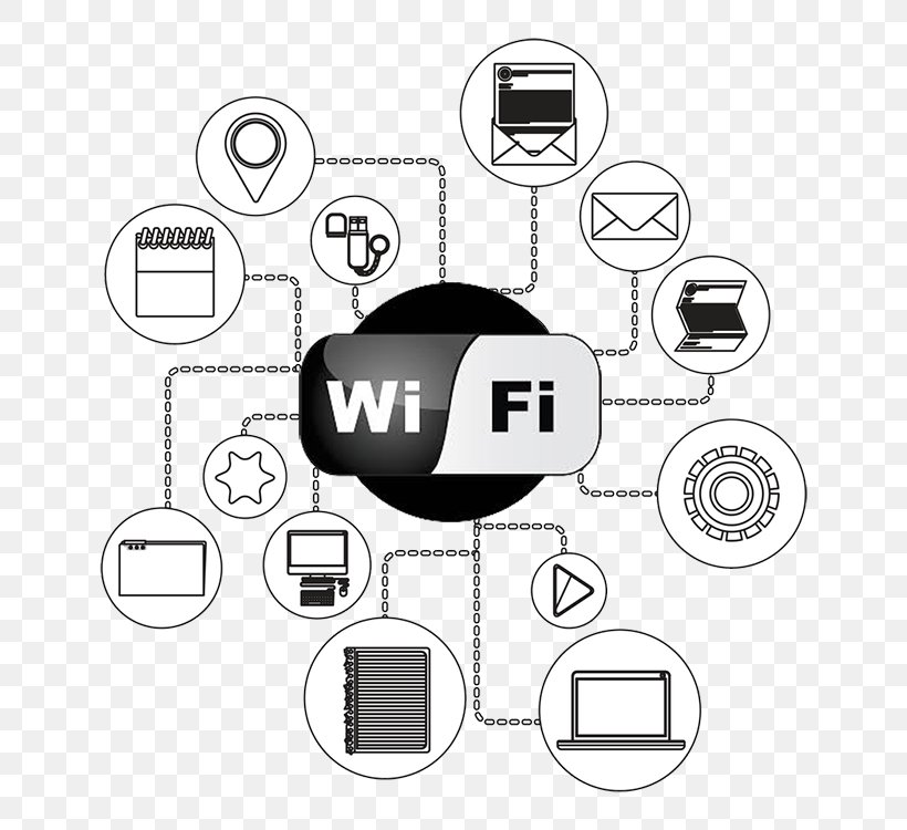 image for this category